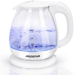 Aigostar Elvin - Glazen waterkoker - Elektrisch - 1 Liter inhoud - met LED - Kleine waterkoker - 2200W